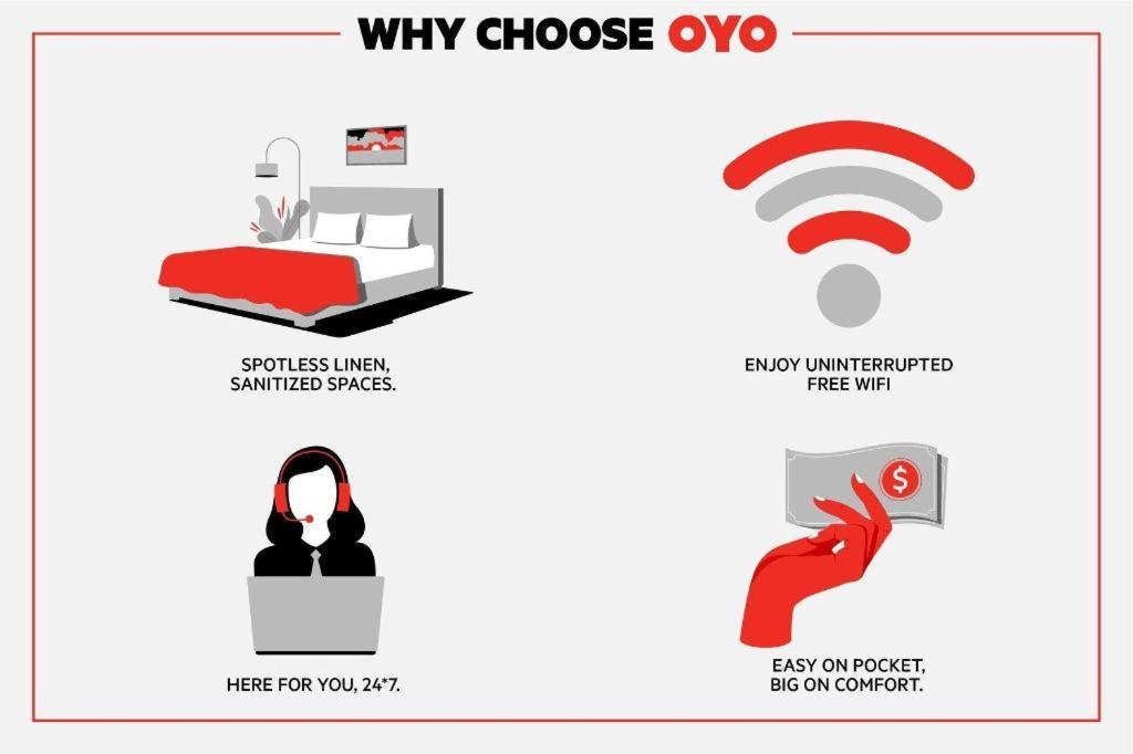 Oyo Hotel Kalama Экстерьер фото